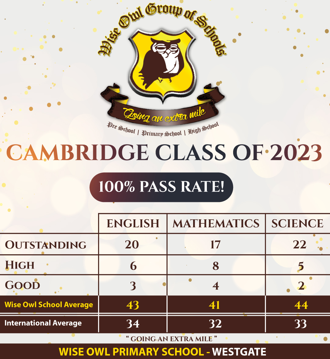 Wise Owl Primary CAMBRIDGE RESULTS WESTGATE
